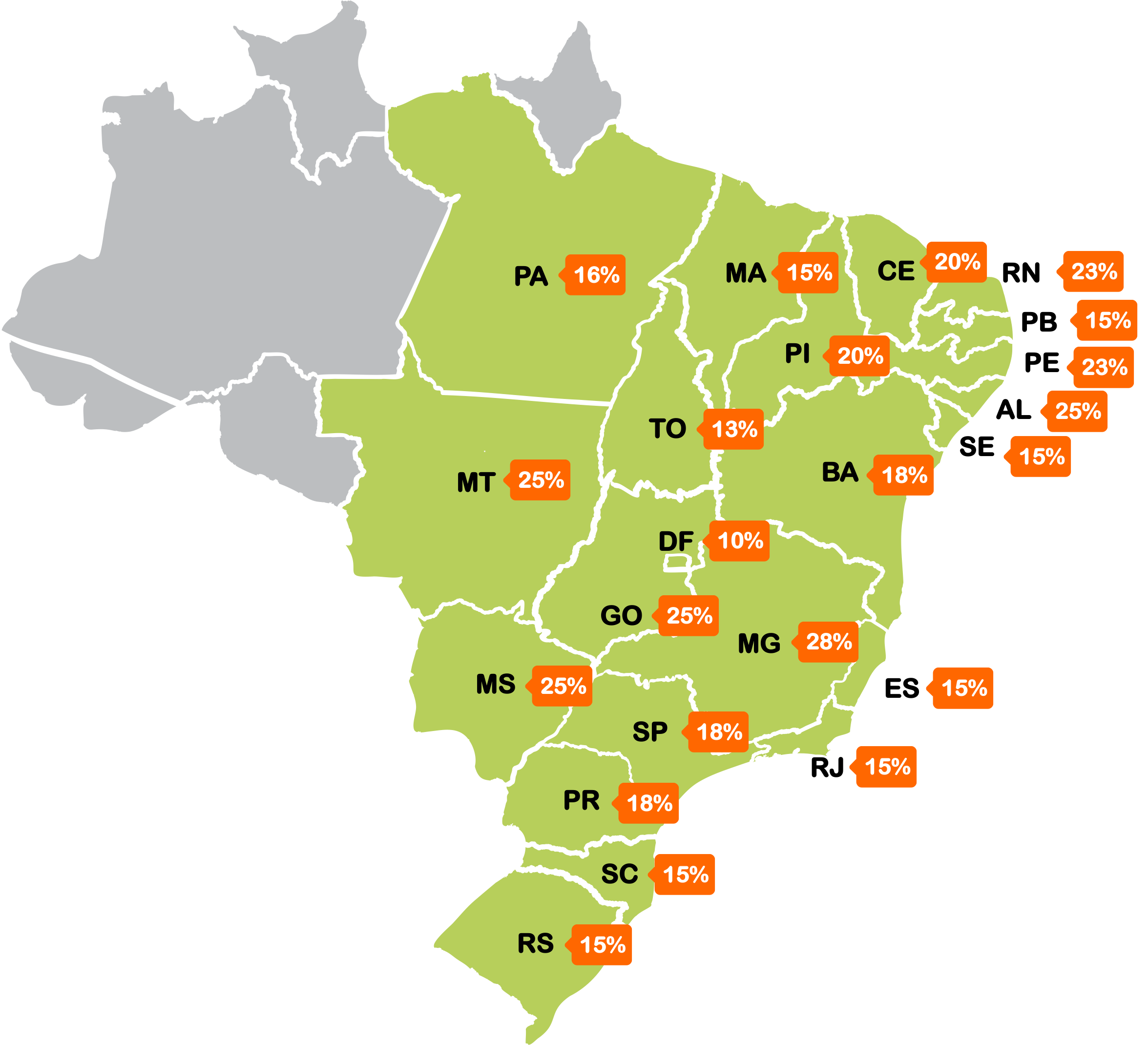 Mapa de Cobertura Ynova
